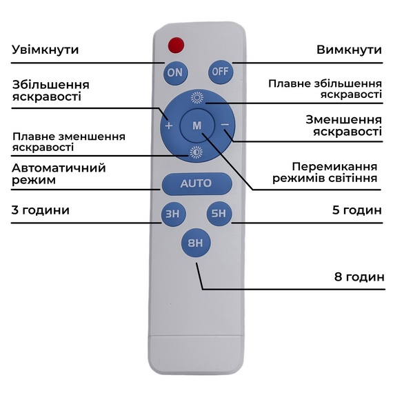 Вуличний LED ліхтар на сонячних батареях прожектор світлодіодний вуличний 120 LED 100 Вт із сонячною панеллю HP-5-60 | Зображення 1