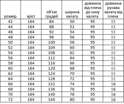 Халат женский велюровый бархатный банный домашний темно-синий короткий 42 | Зображення 5