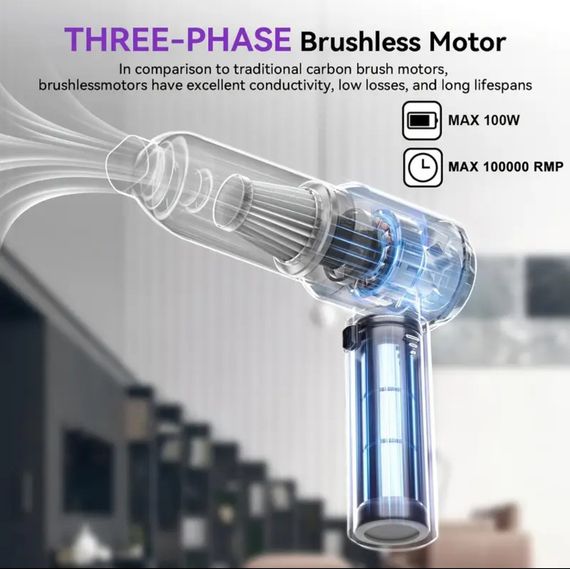 Мощный беспроводной пылесос 3-в-1 с LED подсветкой, 16000 Pa, функция обдува, литиевая батарея 6000 mAh | Зображення 2