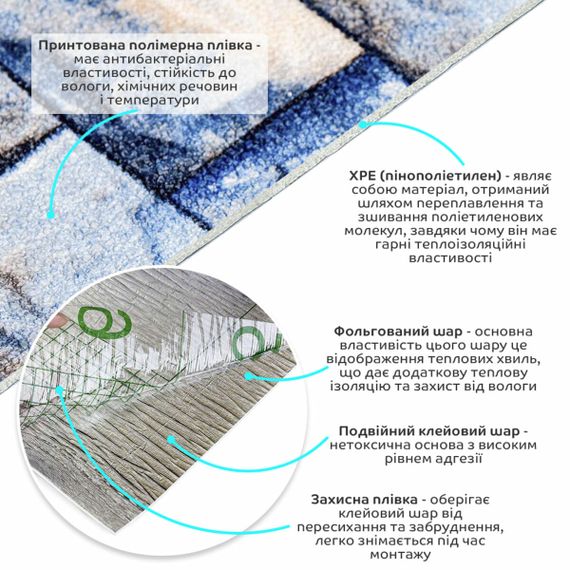 Самоклеючі шпалери 2800х500х1,5мм Синьо-жовта катиринославська цегла (D) SW-00001785 | Зображення 1