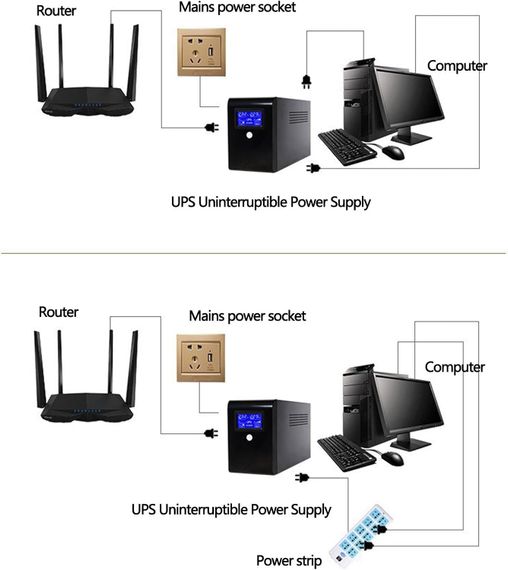 Міні-ДБЖ Andowl Q-UP900X1 – безперебійник 10000 mAh для Wi-Fi роутера, модему, IP-камер та LED-освітлення | Зображення 3