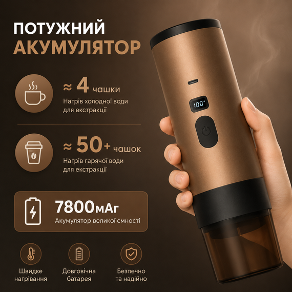 Портативная кофеварка с подогревом на аккумуляторе 7800mAh, беспроводная кофемашина 18 бар для капсул и молотого кофе, коричневая | Зображення 4