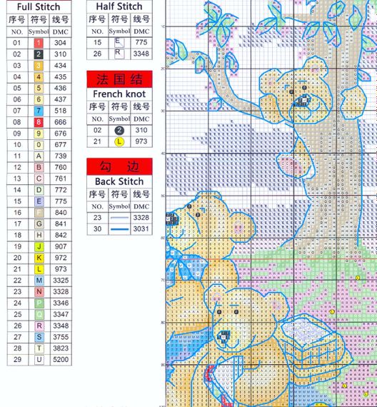 Набор для вышивания по нанесённой на канву схеме "Teddy Bear's Picnic".AIDA 14CT printed,37*31см | Зображення 2