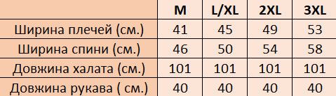 Женский халат Nusa 0505 на молнии, серый 3XL | Зображення 9