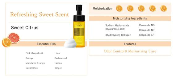 Піна для інтимного догляду Iroha Intimate Wash Foam Type Sweet Citrus 150 мл Royal Style | Зображення 7