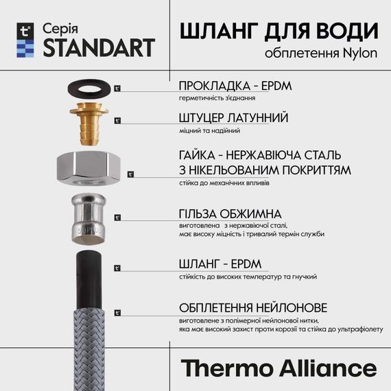 Шланг для води Thermo Alliance Standart 40 см NYLON 1/2"x1/2" ВЗ TAS388W40 | Зображення 2