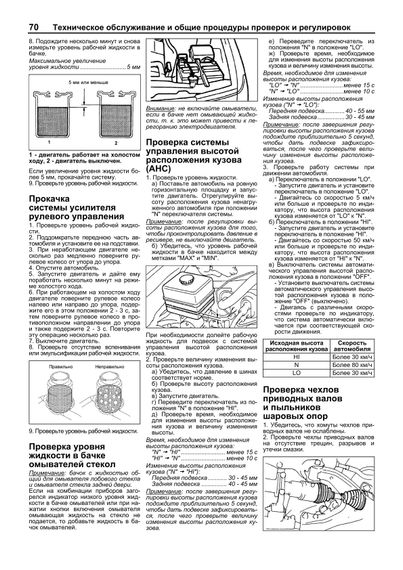 Toyota Land Cruiser 100 & Lexus LX470. Посібник з ремонту й експлуатації. Книга | Зображення 4