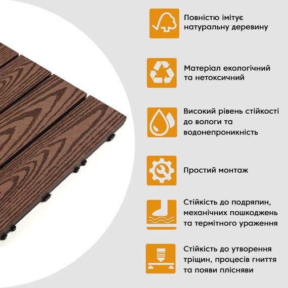 Композитная плитка WPC кедр 30*30CM*2СM (D) SW-00001705 | Зображення 2