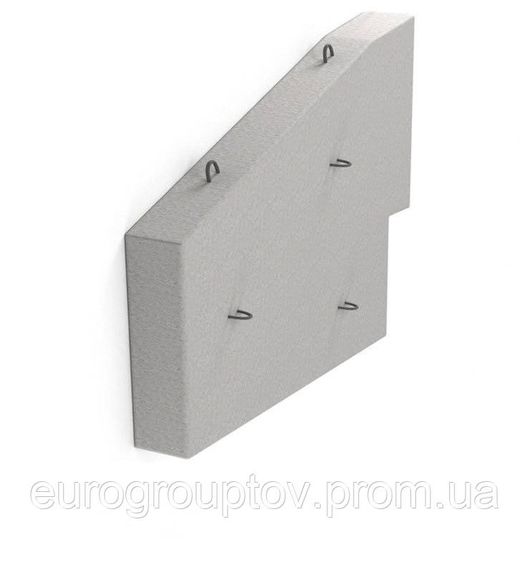 Откосные стінки СТ-3 (серія 3.500.1-144) ліва/права