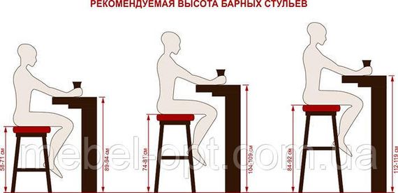Diamond (Даймонд) Concepto полубарный стул из ткани цвет графит | Зображення 3