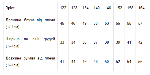 Блуза для дівчаток Носи своє 164 Чорний (p-6614-45815) | Зображення 7
