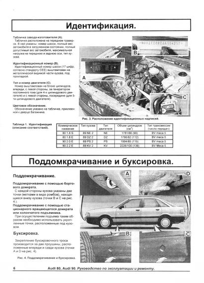Audi 80 / Audi 90 (Ауди 80 / Ауди 90) 1986-1991. Руководство по ремонту и  обслуживанию. Книга. Техинформ | Зображення 6