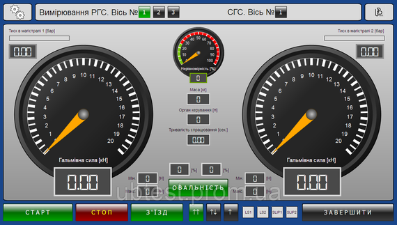 Блок управления тормозного стенда (Cистема управления) UBtest Control Unit | Зображення 7