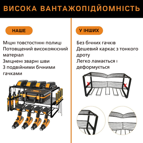 Органайзер стеллаж для инструментов настенный MZY-858 | Зображення 1