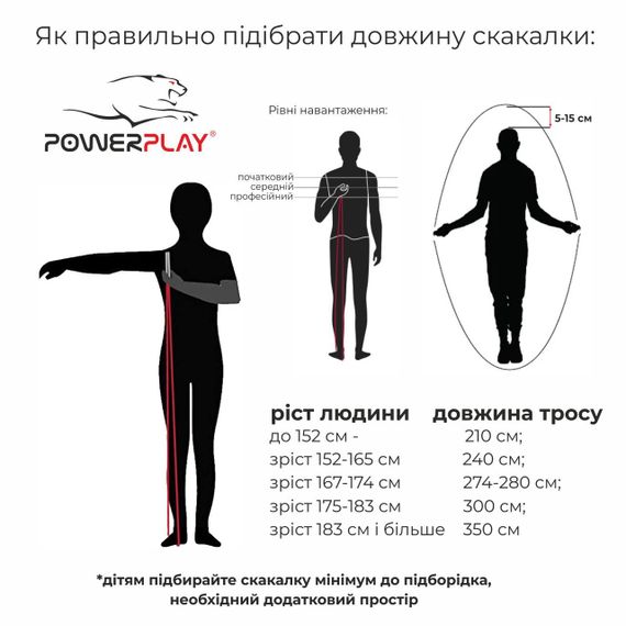 Скакалка PowerPlay 4204 Classic Jump Rope Помаранчева (2,7m.) | Зображення 7