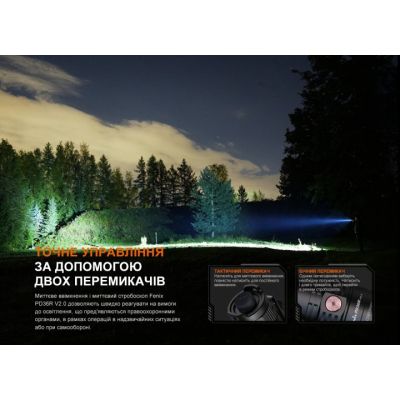Ліхтар Fenix PD36R V2.0 (PD36RV20) | Зображення 1