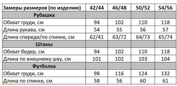 Женский костюм тройка рубашка+футболка+брюки трикотажный NB23007 размер 50/52 цвет розовый | Зображення 7