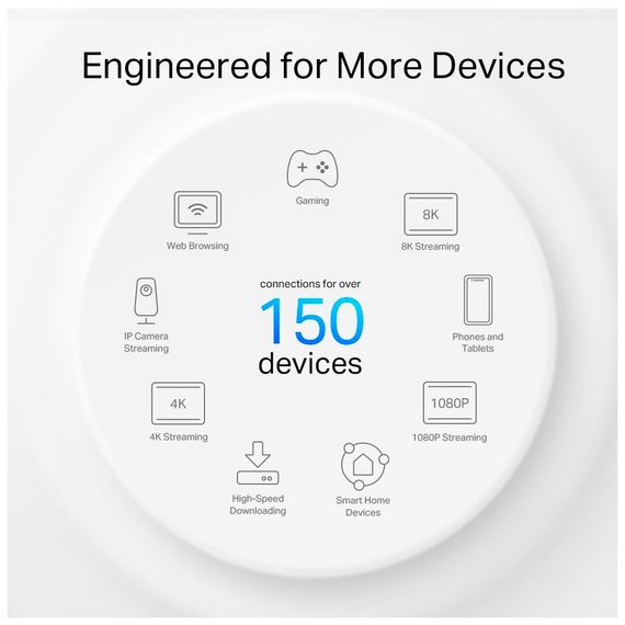 Маршрутизатор TP-Link DECO-X50-Outdoor-1-PACK | Зображення 5
