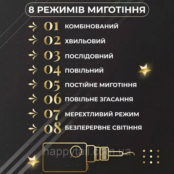Гирлянда штора светодиодная GarlandoPro звезда и елка 120LED 3х0,9 м 8 режимов 1733069ML Желтый | Зображення 4