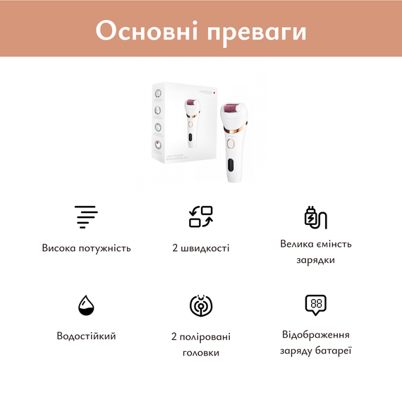 Електрична роликова пилка-пемза 4в1 MEDICA+ BodyControl 4v1 (Японія) | Зображення 1