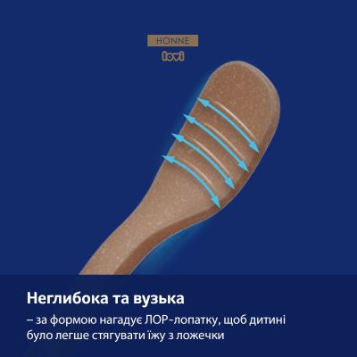 Набір дитячого посуду Lovi Granola Перша ложечка для годування 2 шт (35/582_bei) | Зображення 5