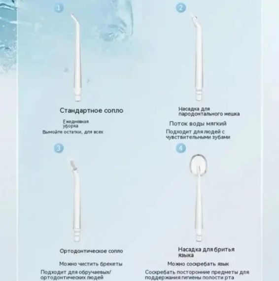 Портативный ирригатор для чистки зубов, десен и полости рта Power-floss Shining Ipx7 LY-314 | Зображення 4