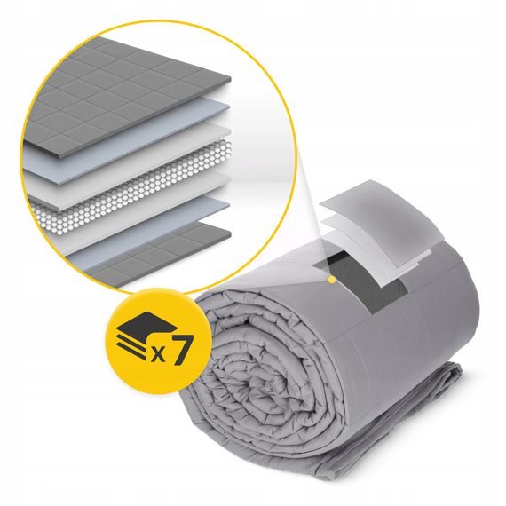 Ковдра важка (обтяжена) 4FIZJO 6.8 кг 150 x 200 см Grey (P-5907739319784) | Зображення 7