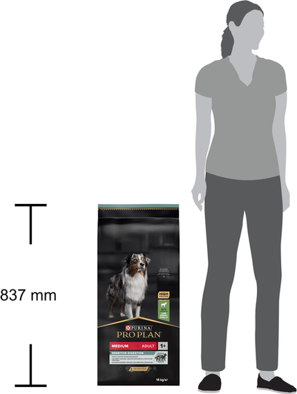 Сухий корм для собак Purina PRO PLAN Medium Adult 1+ Sensitive Digestion з ягням 3кг | Зображення 4