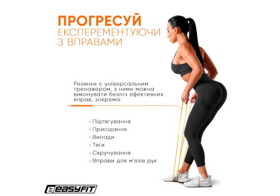 Гумова петля EasyFit 1-6 кг жовта (EF-2654-1) | Зображення 6