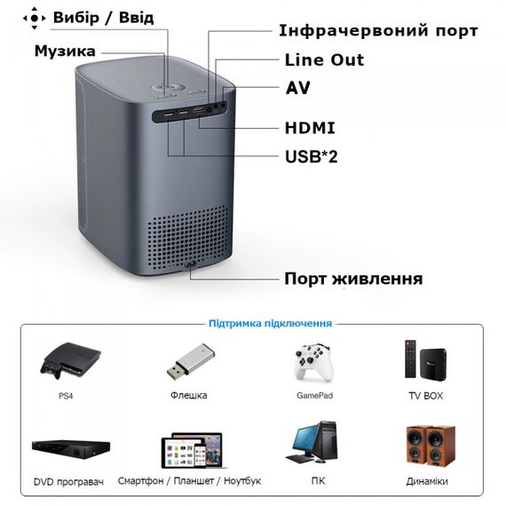 SMART Full HD (1920*1080) портативний проектор на ANDROID XPRO PANOPLUS XKI (6000 lumen) з підтримкою 4K(HDR10 + HLG) для презентацій, шкіл та ВУЗ + + Аеромиш в комплекті (P00590_7799) | Зображення 4