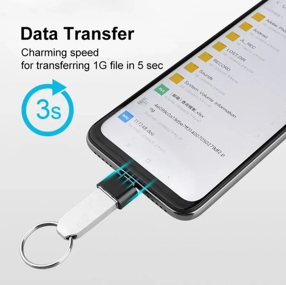 Універсальний адаптер Type-C до USB, для планшетів, ПК, телефонів | Зображення 5