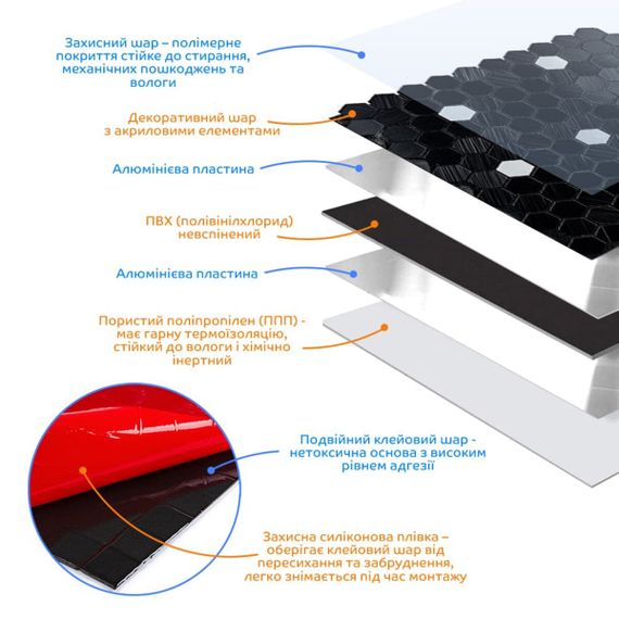 Самоклеюча алюмінієва плитка чорна мозаїка 300х300х3мм SW-00001929 | Зображення 1