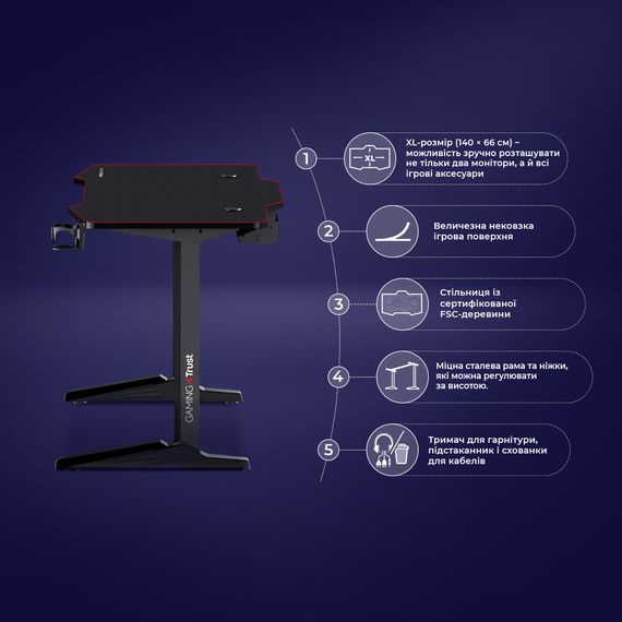 Стіл Trust GXT 1175 Imperius XL, (140x66см), чорний (23802_TRUST) | Зображення 7