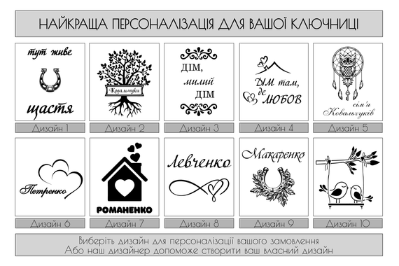 Семейная ключница с логотипом | Зображення 9