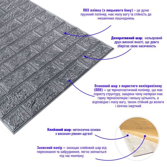 Самоклеюча 3D панель в рулоні 19600x700x3мм Срібна Цегла (R017-3-20) SW-00001197 | Зображення 2