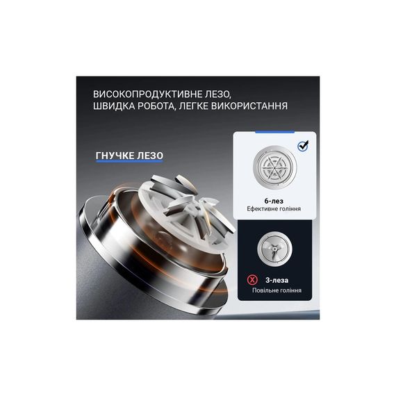 Електробритва Enchen Z3 | Зображення 5