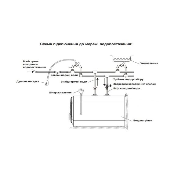 Бойлер Willer PU10RF-Cubus | Зображення 6