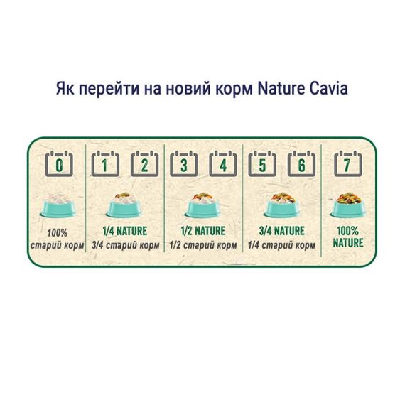 Versele-Laga Nature Cavia корм для морських свинок, 700 гр | Зображення 1