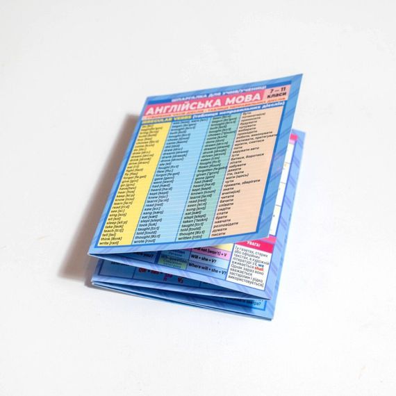 Шпаргалка шкільна "Англійськаа мова 7-11 клас" 10144015 | Зображення 7