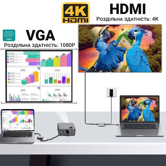 4в1: мультифункциональный адаптер для ноутбука USB Type-C хаб Addap MH-02: HDMI + VGA + USB 3,0 + USB-C PD | Зображення 5