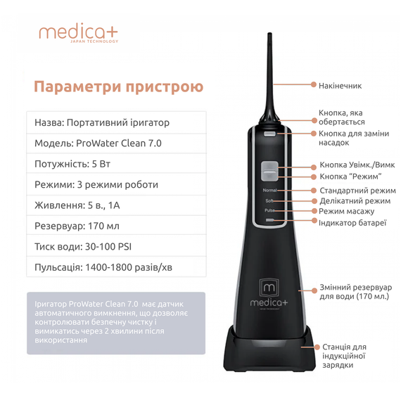 Портативний іригатор Medica+ Prowater Clean 7.0 (Японія) | Зображення 3