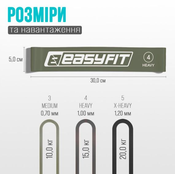 Гумки для фітнесу EasyFit MonoBand набір 3 шт (EF-1812-GY) | Зображення 7