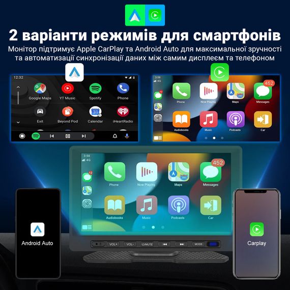 Мультимедійний автомобільний монітор 7" дюймів Podofo A3458 для камери заднього виду, сенсорний з Apple CarPlay / Android Auto, Bluetooth, FM | Зображення 6