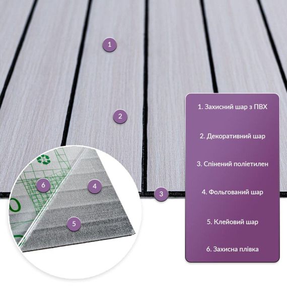 Покрытие виниловое самоклеющееся 3D рейки 600х600х2,8мм Кедр серебряный SW-00002198 | Зображення 1