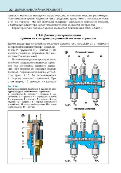 Автомобільні датчики реле та перемикачі. Справочник. | Зображення 7