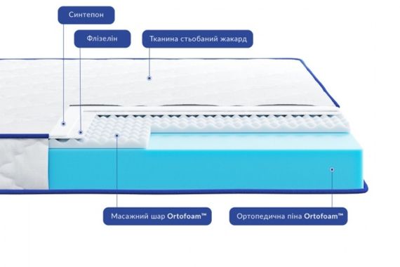 Матрац ортопедичний Highfoam Lento Presto безпружинний 70x150 см (EVR-5668) | Зображення 1
