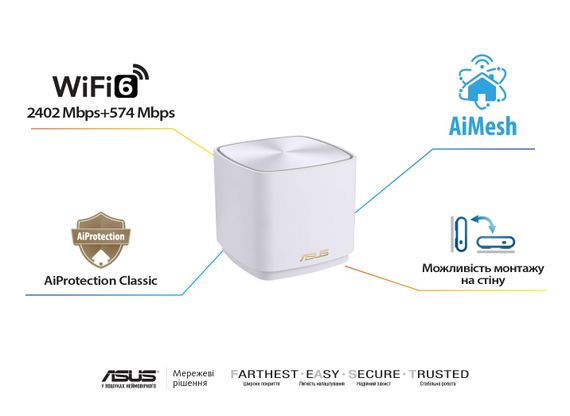 Маршрутизатор ASUS ZenWiFi XD5 3PK AX3000 1xGE LAN 1xGE WAN MU-MIMO MESH (90IG0750-MO3B20) | Зображення 6