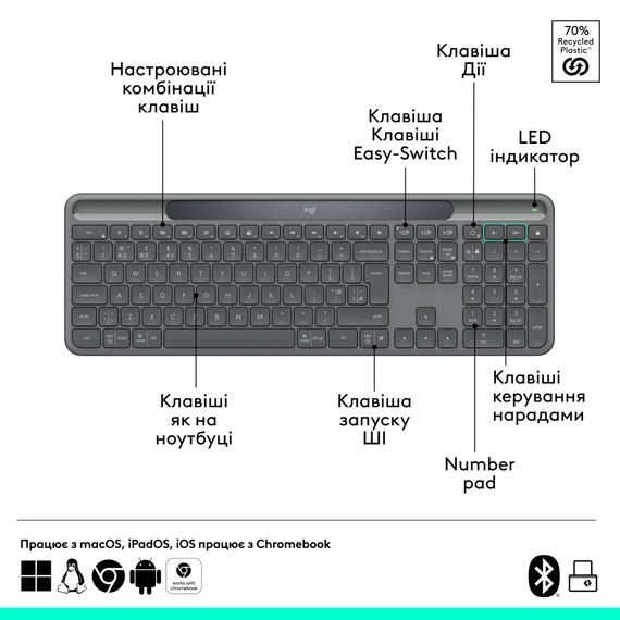 Клавіатура Logitech Slim Solar+ for Business Wireless/Bluetooth Graphite (920-013779) | Зображення 5