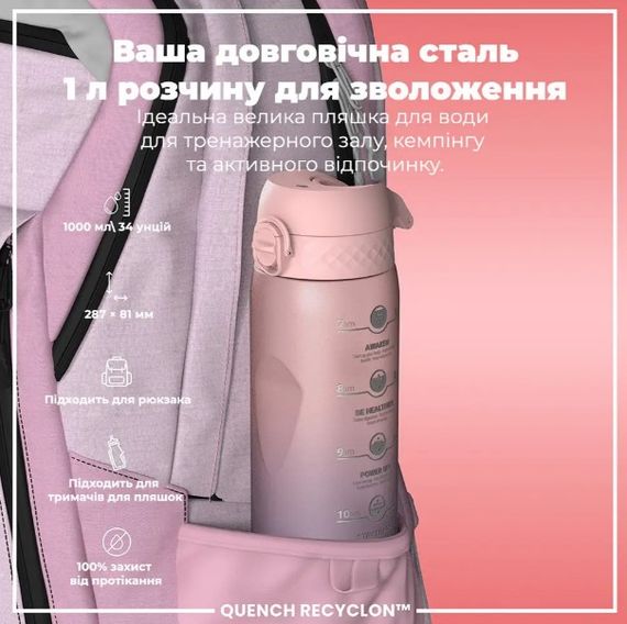 Пляшка для води ION8 1000 мл BPA Free Times To Drink (ЕКО пляшка) Periwinkle &Rose (I8RF1000PPRMOT) | Зображення 2
