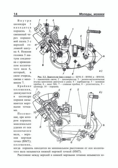 Мопеды / мокики: Карпаты, Верховина, Рига. Руководство по ремонту | Зображення 3